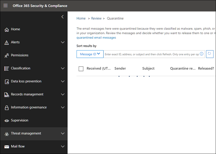 Missing E-mail? Use Office 365? Read this.